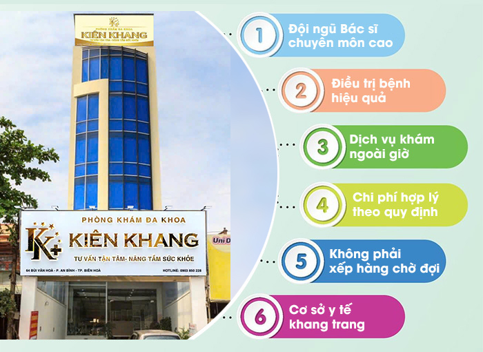 Phòng Khám Đa Khoa Kiên Khang