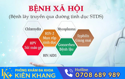 Phòng Khám Đa Khoa Kiên Khang - Địa chỉ chữa niệu đạo chảy mủ uy tín, chất lượng