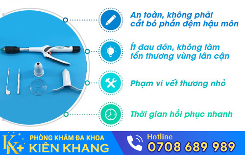 Phương pháp PPH